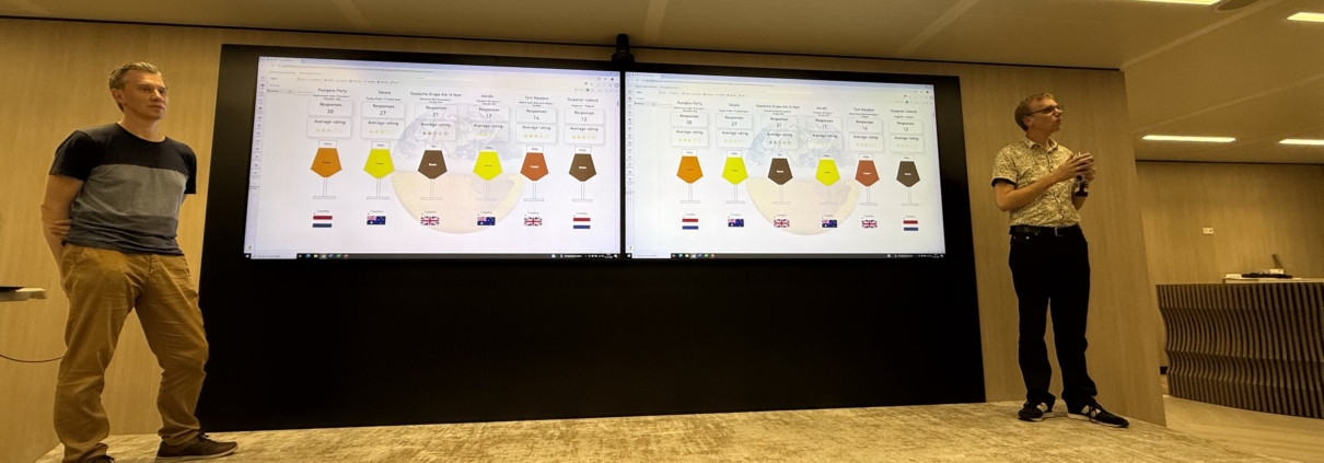 Bierproeverij op maat bij Ortec Finance