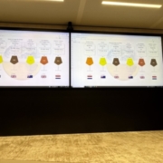 bierproeverij-op-maat-ortec-finance-01 Bierproeverij op maat bij Ortec Finance